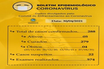 Boletim Epidemiológico Coronavírus