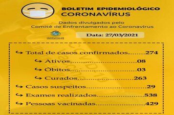 Boletim Epidemiológico Coronavírus