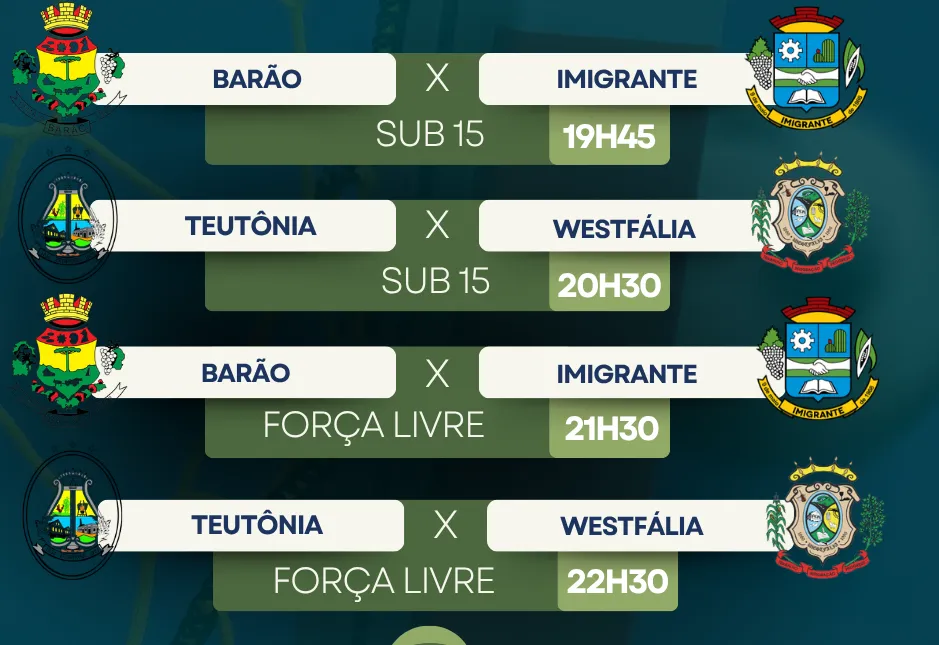 Imigrante vence Fazenda Vilanova por 6 a 1 e sobe na Copa Rota da Serra Sicoob